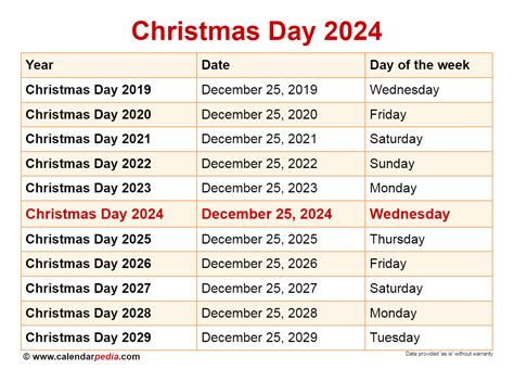 When the Light Breaks 2025